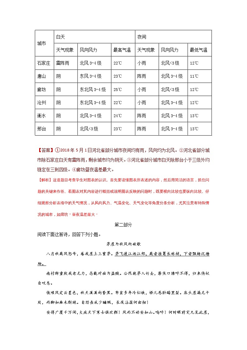 河北省2018年中考语文试题(含解析)第3页