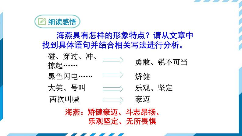 部编版九年级下册语文4 海燕 课件08