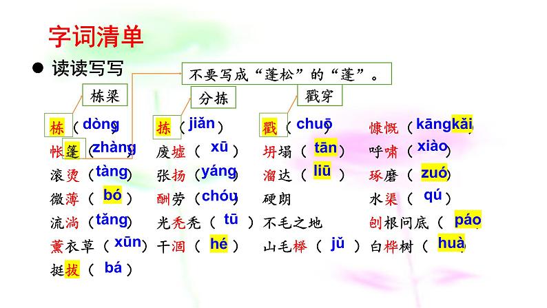 13 植树的牧羊人 课件-2021-2022学年人教部编版语文七年级上册第6页