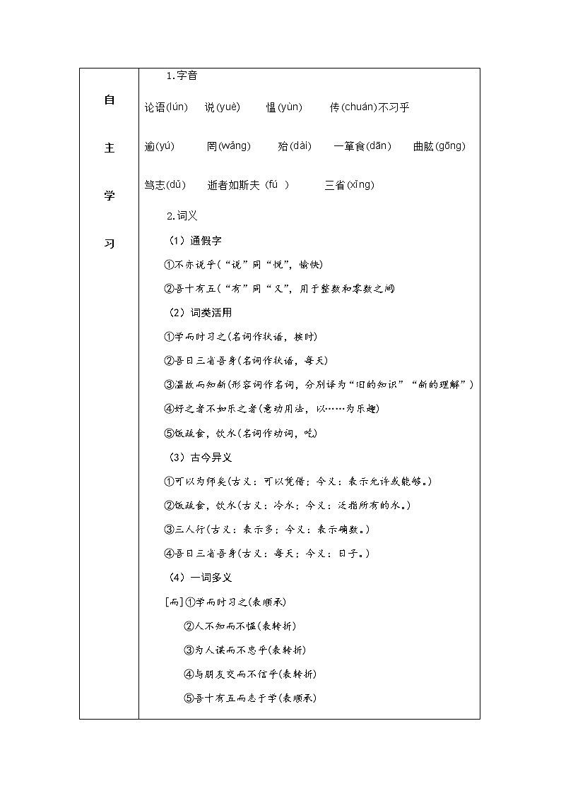 人教版语文七年级上册 11《论语》十二章【学案】第3页