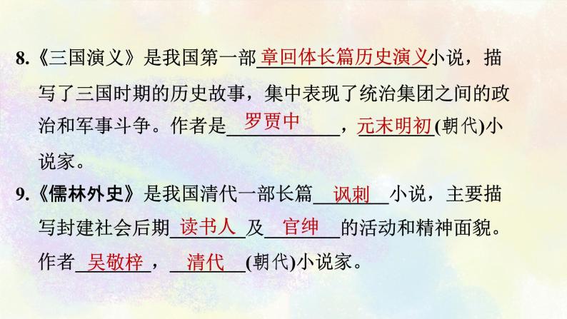 人教部编版语文九年级上册期末专题复习课件之03名著与文学常识04