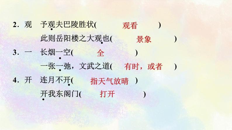 人教部编版语文九年级上册期末专题复习课件之06文言文阅读08