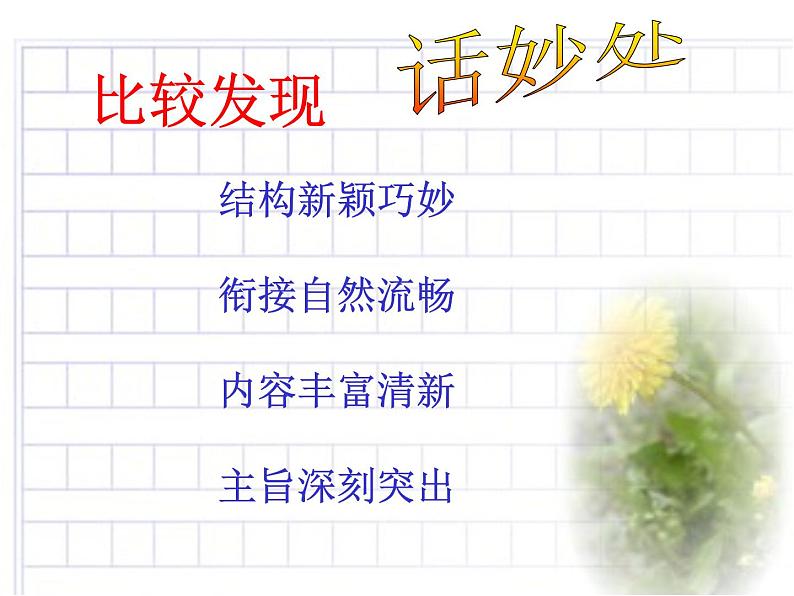 10、七作文训练标题课件PPT第3页