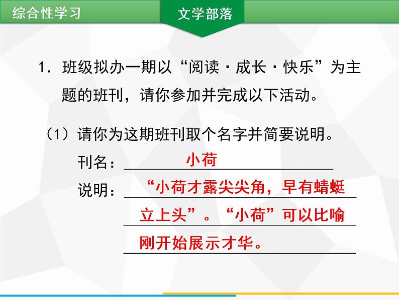 部编版七年级语文上册课件第六单元综合性学习 文学部落习题课件(共13张幻灯片)第2页