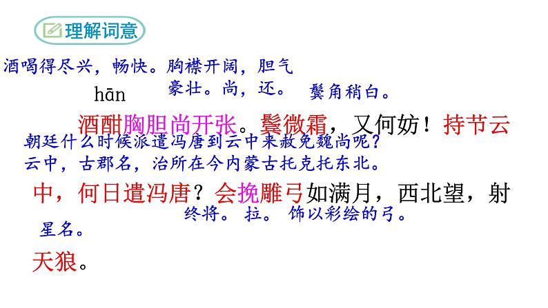 部编版九年级语文下册--《江城子·密州出猎》课件PPT第7页