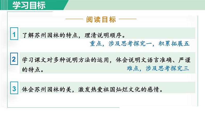 19. 苏州园林 第1课时第7页