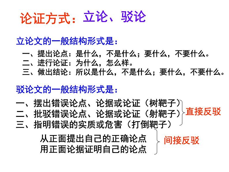 18.中国人失掉自信力了吗 课件-2021-2022学年部编版语文九年级上册06
