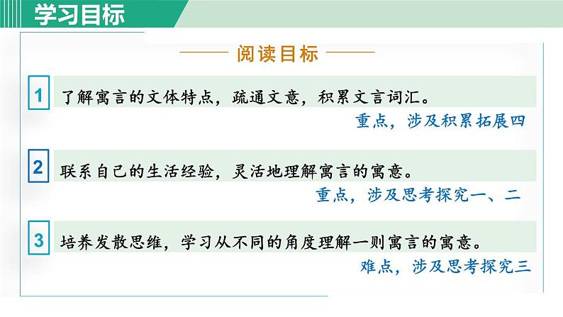 22《寓言四则》课件+素材03