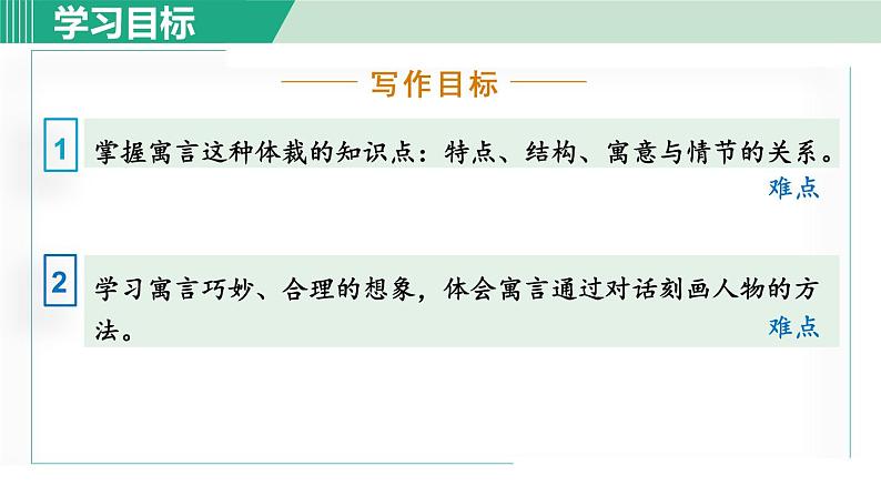 22《寓言四则》课件+素材04