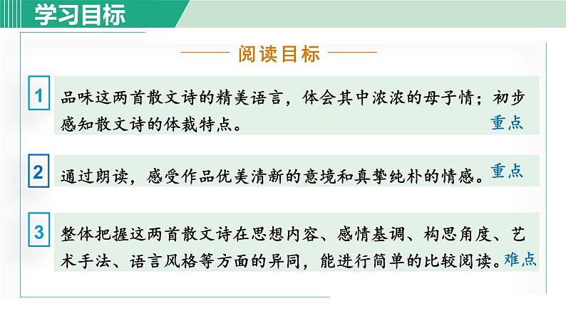 7*《散文诗两首》 课件+素材03