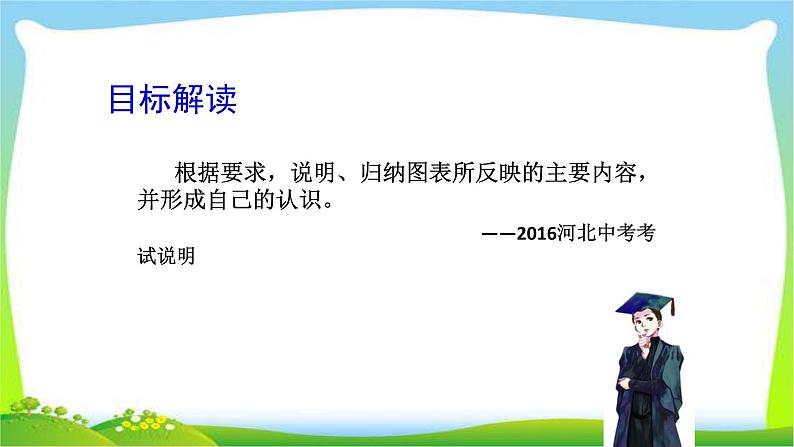 中考语文图文转换命题作文技巧优质课件PPT第3页