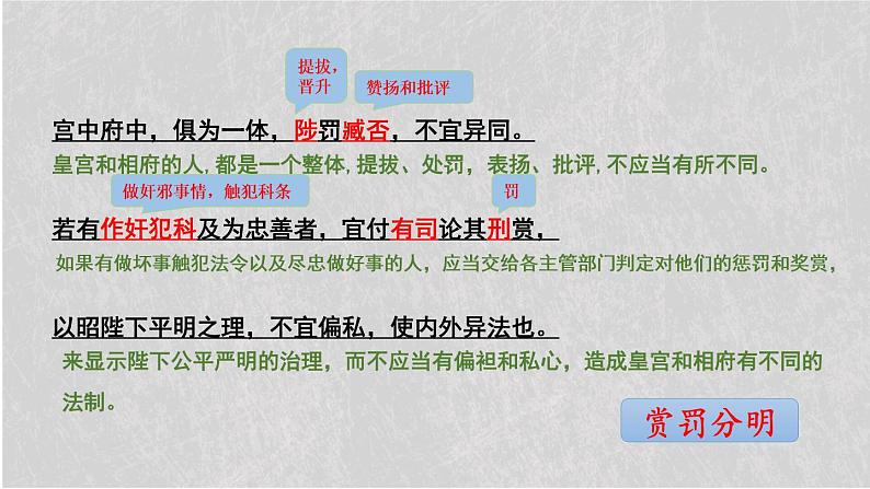 第六单元《出师表》课件PPT第7页