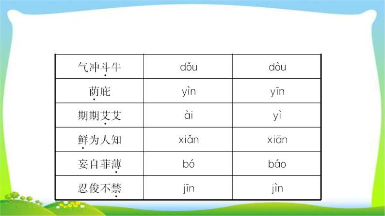 中考语文总复习字音字形词汇优质课件PPT03