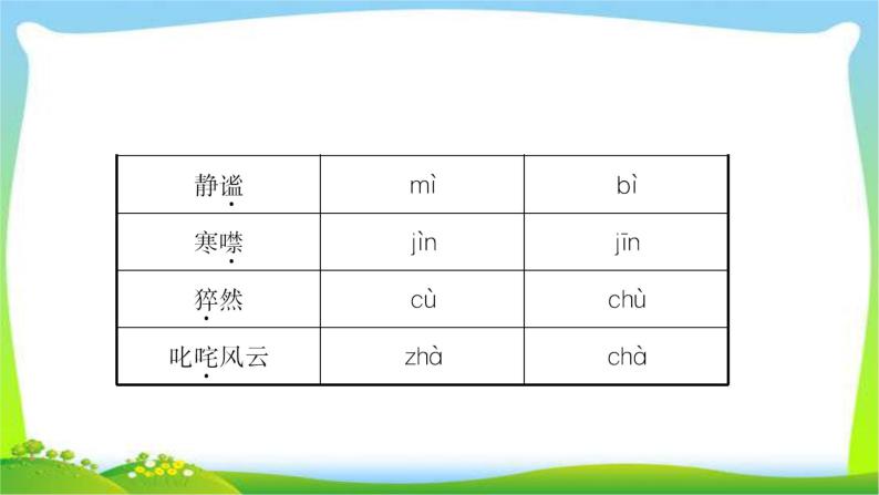 中考语文总复习字音字形词汇优质课件PPT07