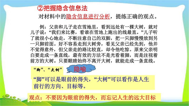 中考语文作文材料作文的审题和立意优质课件PPT07
