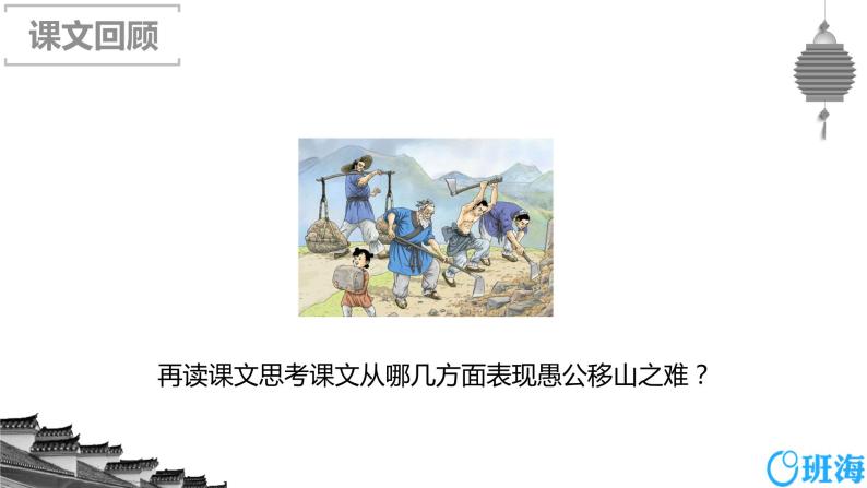 部编版语文八年级上册-24.愚公移山  优质课件+优秀教案04