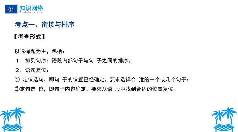 不二先生+2022中考一轮复习专题11 句子衔接、排序、仿写及拟写对联课件第6页
