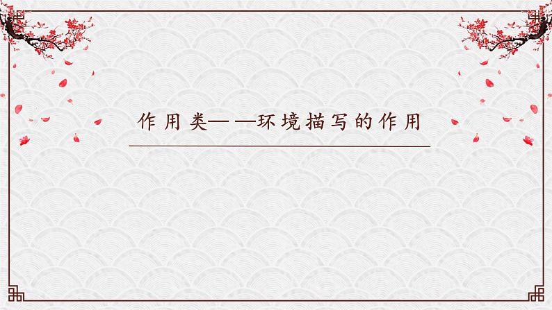 中考阅读提分课5(环境描写的作用)课件PPT第3页