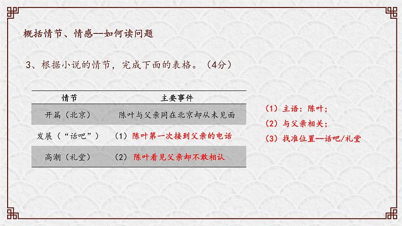 中考阅读提分课3(学会阅读3)课件PPT第8页