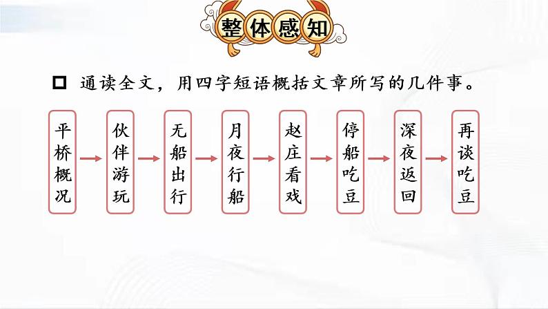 部编版 语文八年级下册1 社戏 课件第8页