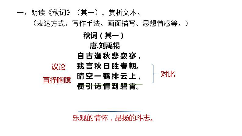 课外古诗词诵读(秋词(其一)、 夜雨寄北、十一月四日风雨大作、潼关)课件第7页