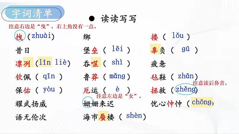 部编版语文七年级下册 22 伟大的悲剧 课件第6页