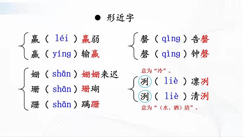 部编版语文七年级下册 22 伟大的悲剧 课件第8页