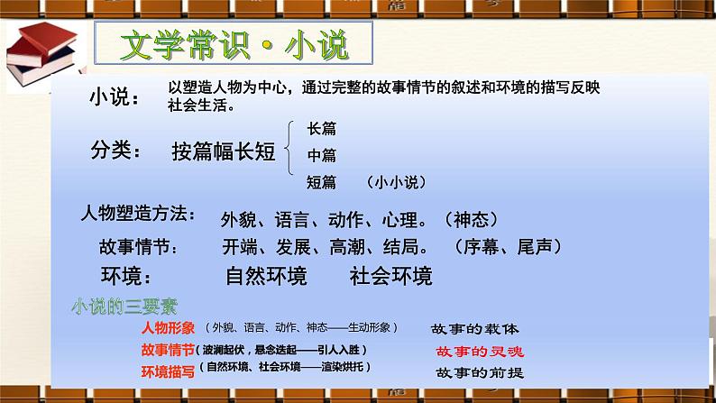 故乡(优质课件)第1页