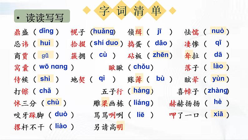 部编版语文九年级下册 18 天下第一楼(节选) 课件第7页