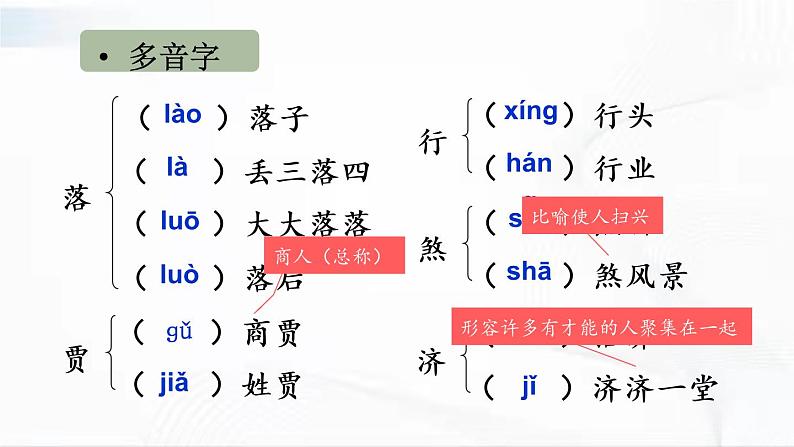 部编版语文九年级下册 18 天下第一楼(节选) 课件第8页