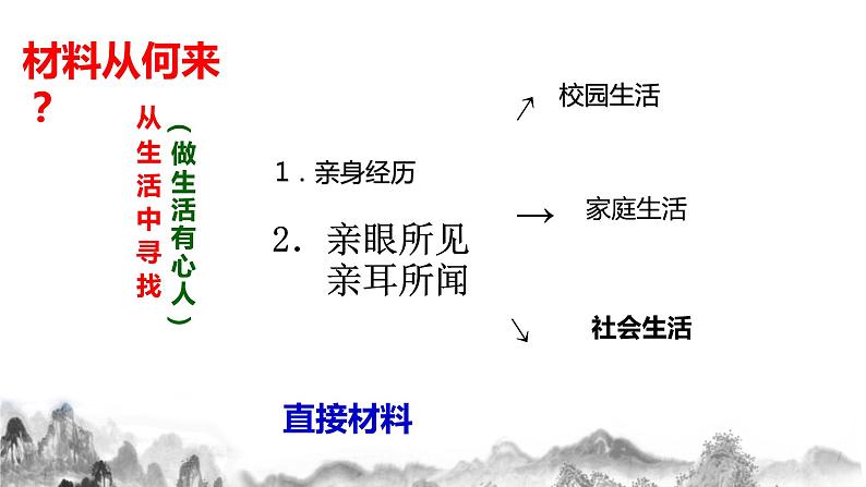 人教部编版语文七年级下册第四单元写作《怎样选材》PPT课件+教学设计+同步练习04