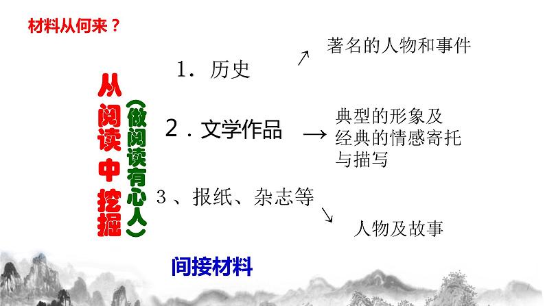 人教部编版语文七年级下册第四单元写作《怎样选材》PPT课件+教学设计+同步练习05