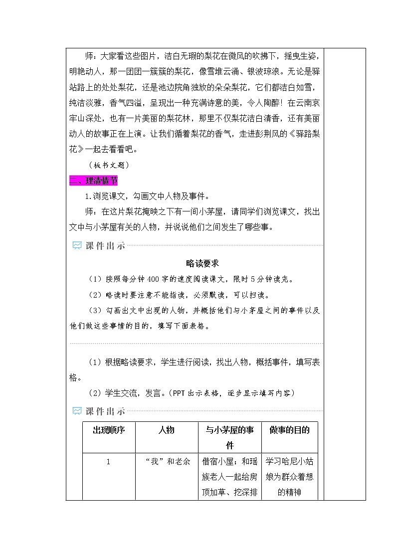部编版语文七年级下册15.驿路梨花 教案第2页