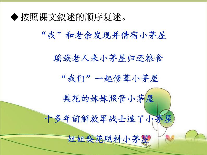 部编版语文七年级下册15.驿路梨花 课件第7页