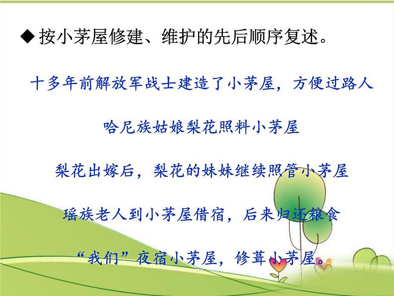 部编版语文七年级下册15.驿路梨花 课件第8页