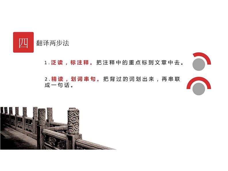 庖丁文言文1B 第一讲 励志篇课件PPT第5页