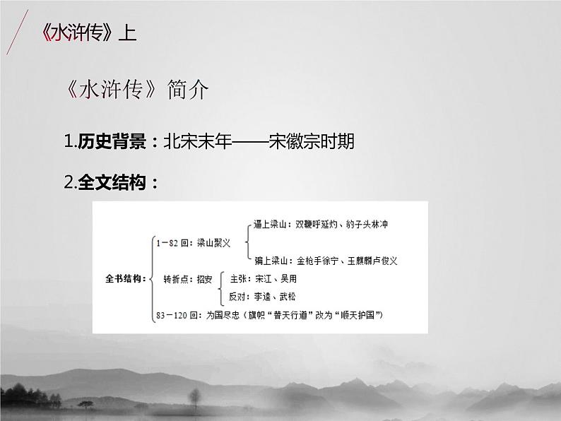 名著1A 第三讲 水浒传(上)课件PPT第3页