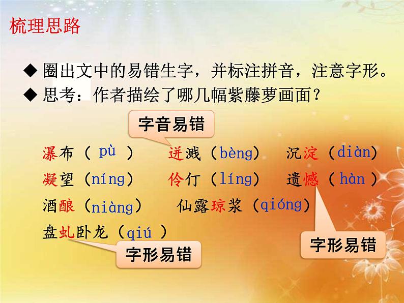 部编版语文七年级下册 第18课 紫藤萝瀑布 教案+课件+习题04