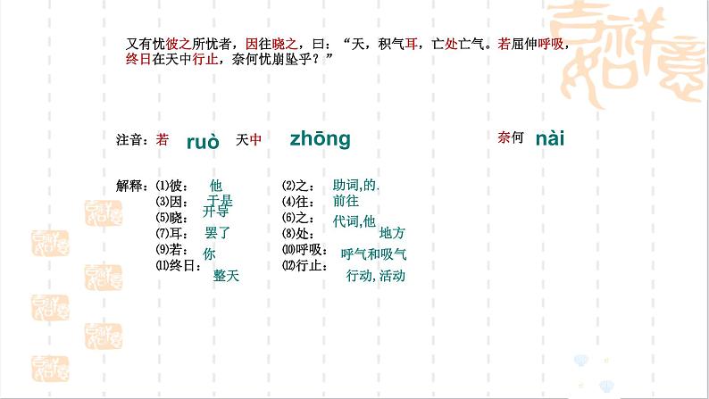 《杞人忧天》知识点复习课件第3页