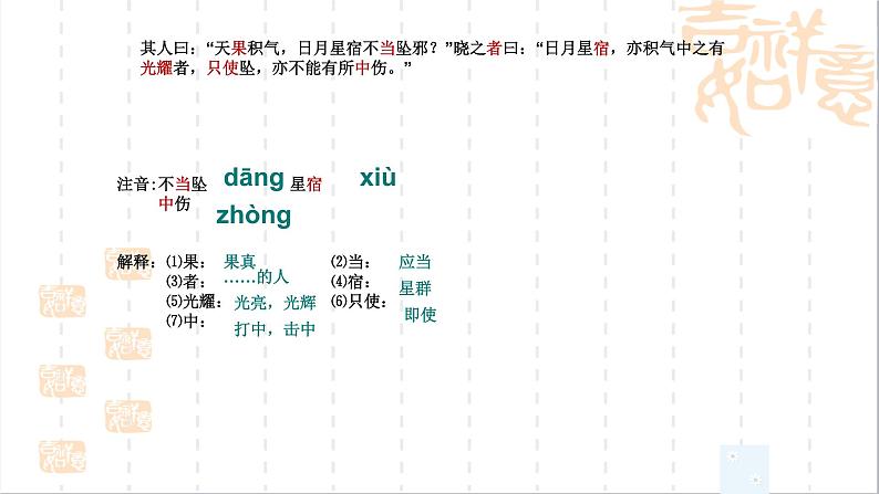《杞人忧天》知识点复习课件第4页