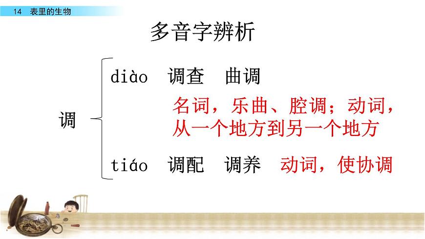 13表里的生物課件——2020-2021學(xué)年六年級語文下冊部編版(五四學(xué)制)第7頁