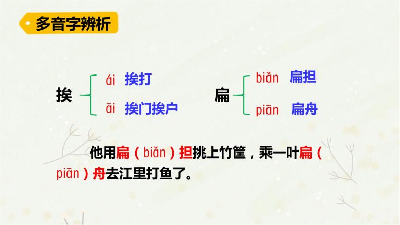 21我的伯父鲁迅先生课件——语文六年级下册人教部编版（五四制）08