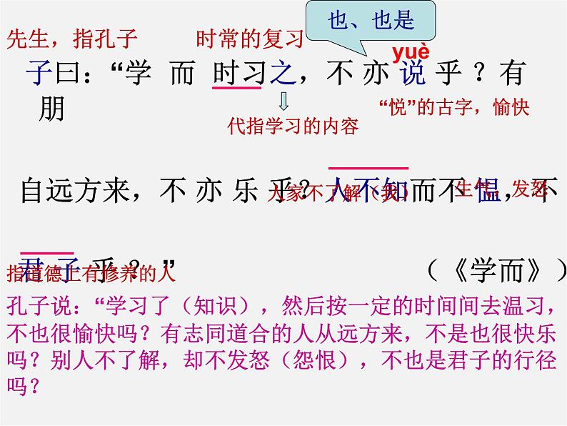 人教初中语文七上《10《论语》十二章》PPT课件 (9)第7页