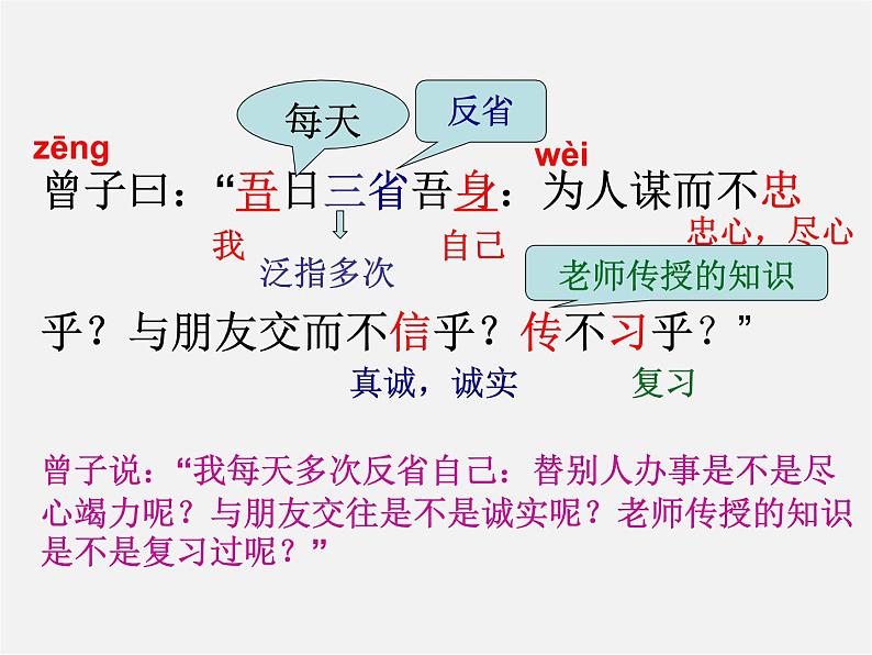 人教初中语文七上《10《论语》十二章》PPT课件 (9)第8页