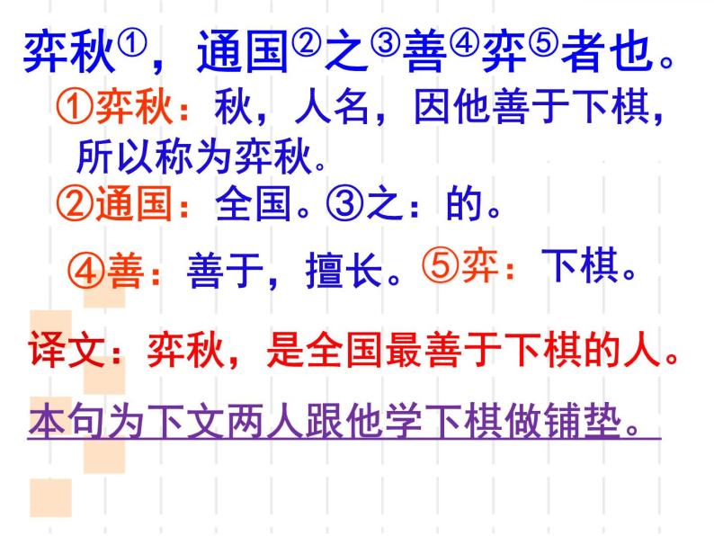 第8课《学奕》课件（共33张PPT）2021—2022学年部编版（五四学制）语文六年级下册08