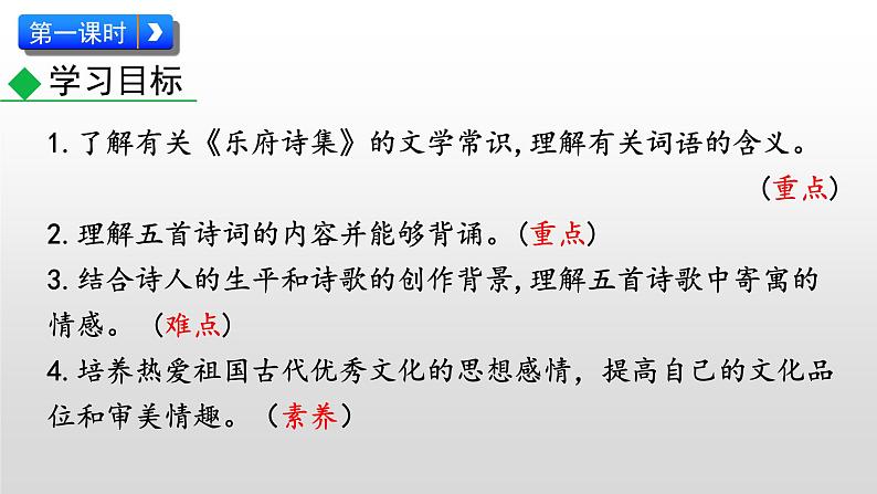 《十五从军征》((部编版九年级下册语文课件)第3页