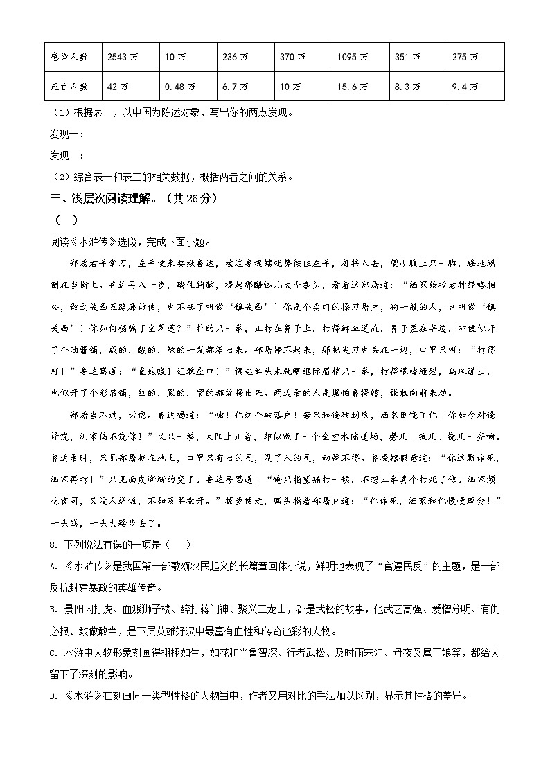 精品解析:2021年湖北省黄冈市中考二模语文试题(原卷版)第3页