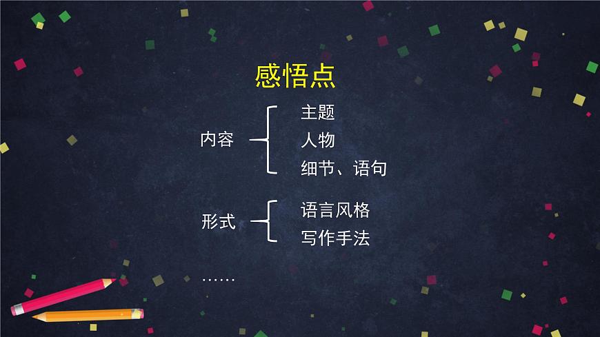 初二語文(統(tǒng)編版)-學(xué)寫讀后感(1)-2PPT課件第3頁