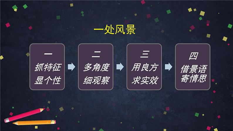 部编版八年级语文下册:第五单元《写作:学写游记之写活所游》(课件+教案+练习)03