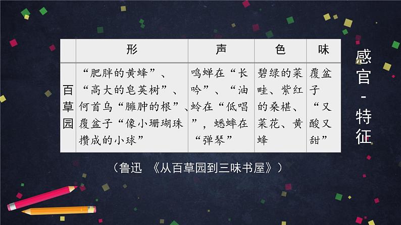 部编版八年级语文下册:第五单元《写作:学写游记之写活所游》(课件+教案+练习)08
